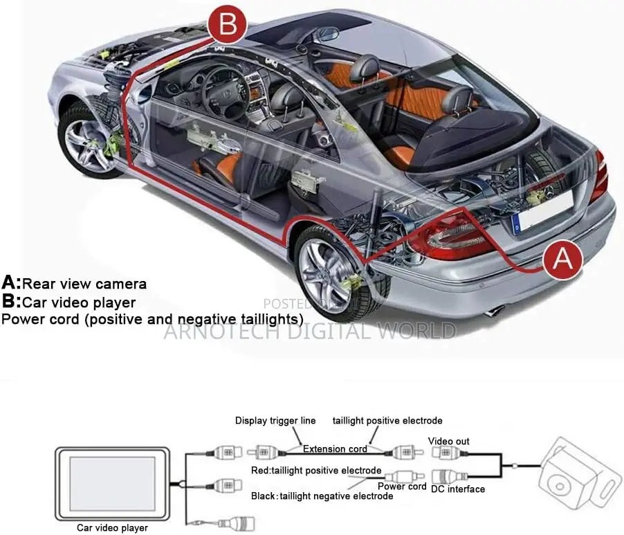 Car Backup Camera,Ir Night Vision Color Waterproof Reverse Camera
