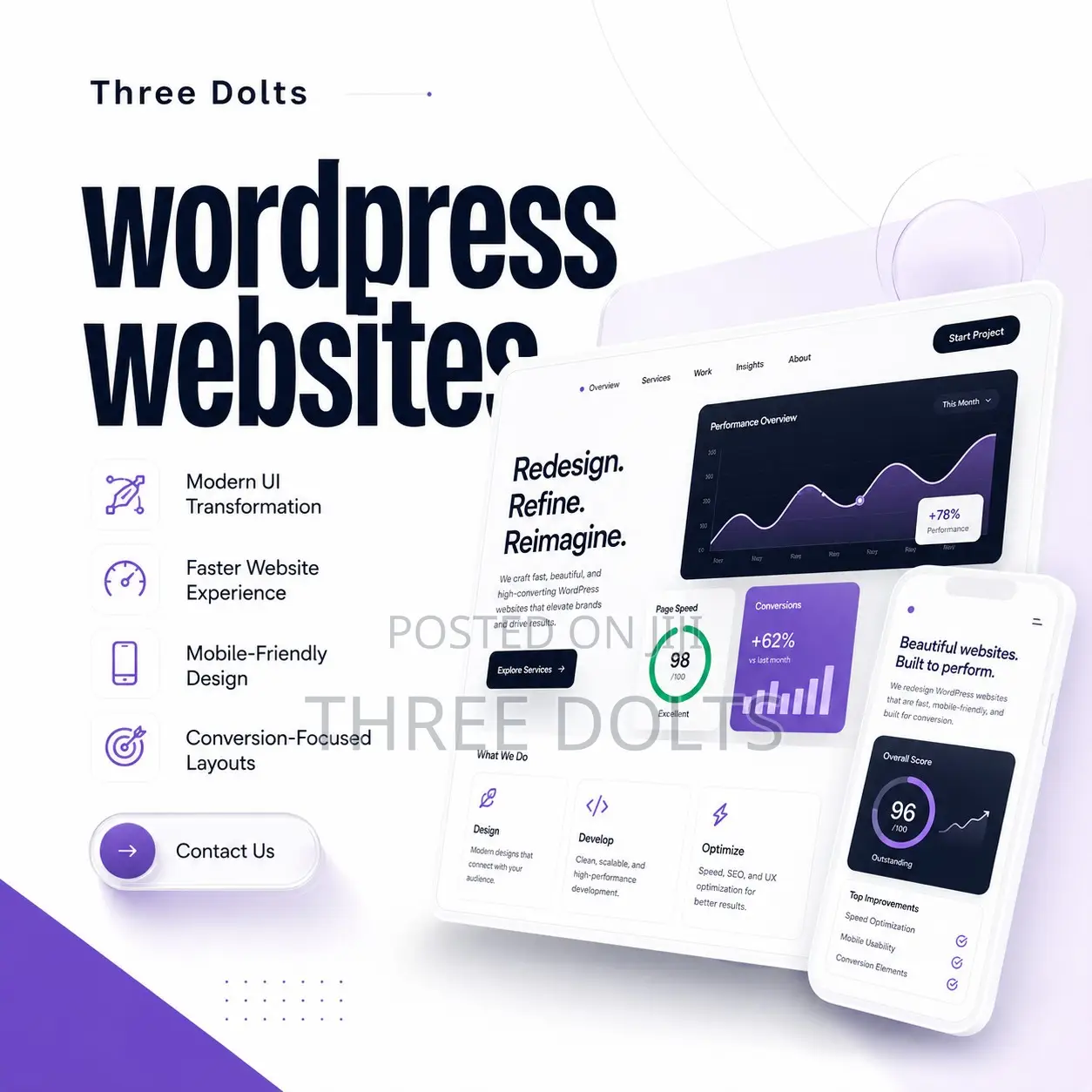 Wordpress Websites in Kenya – Custom Professional