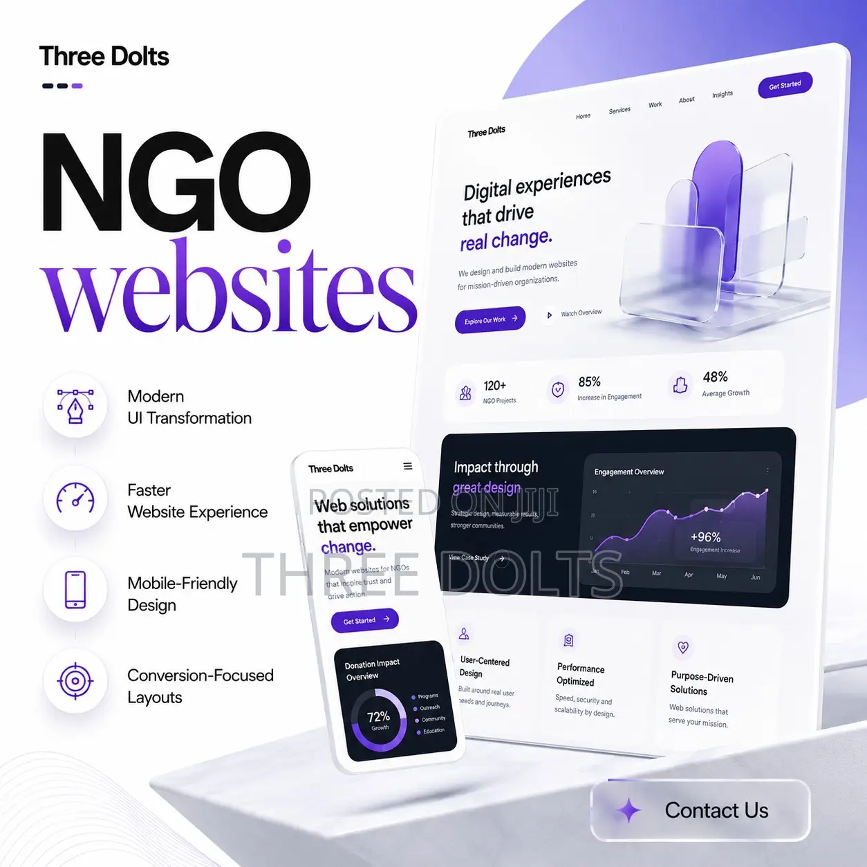 Ngo Websites – Donations, Impact Stories Volunteer Portals