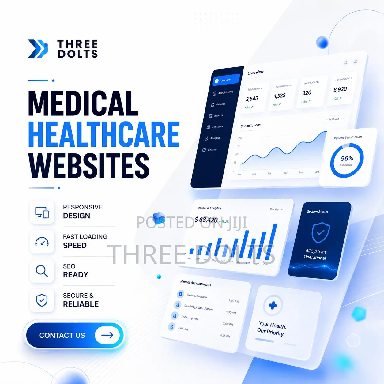 Medical Healthcare Websites – Patient-focused Trusted