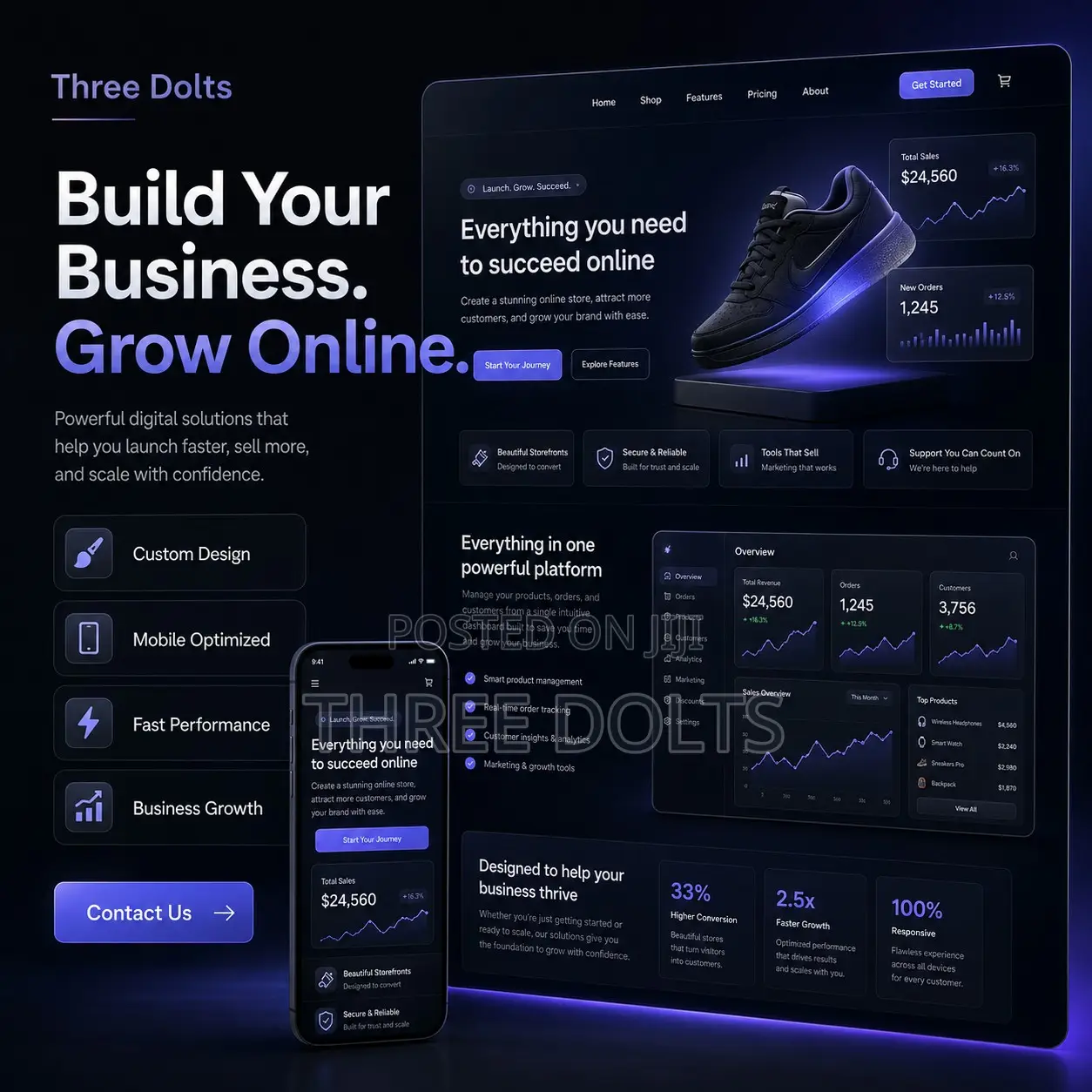 Online Shopping Website – Sell Products Anywhere, Anytime