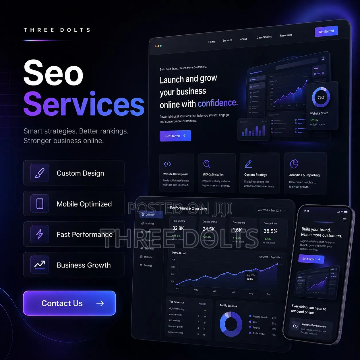 Seo Services – Rank Higher, Get More Traffic Sales