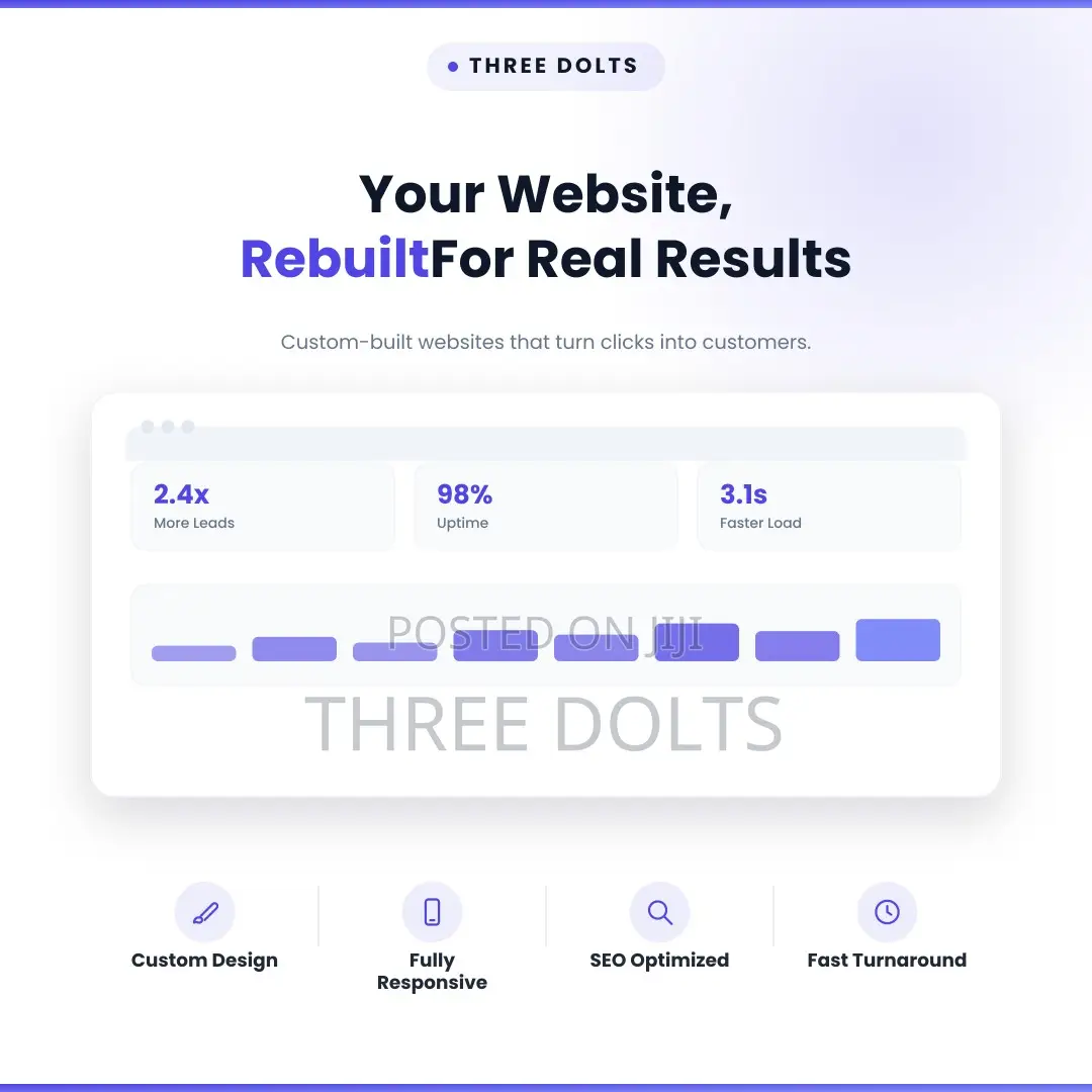 Your Website, Rebuilt for Real Results