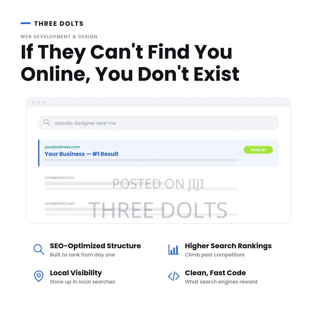 Seo-Friendly Website Development | Rank Higher on Google – Three Dolts