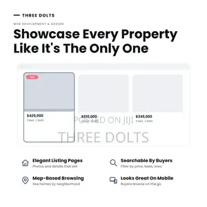 Real Estate Website Design for Agents Agencies – Three Dolts