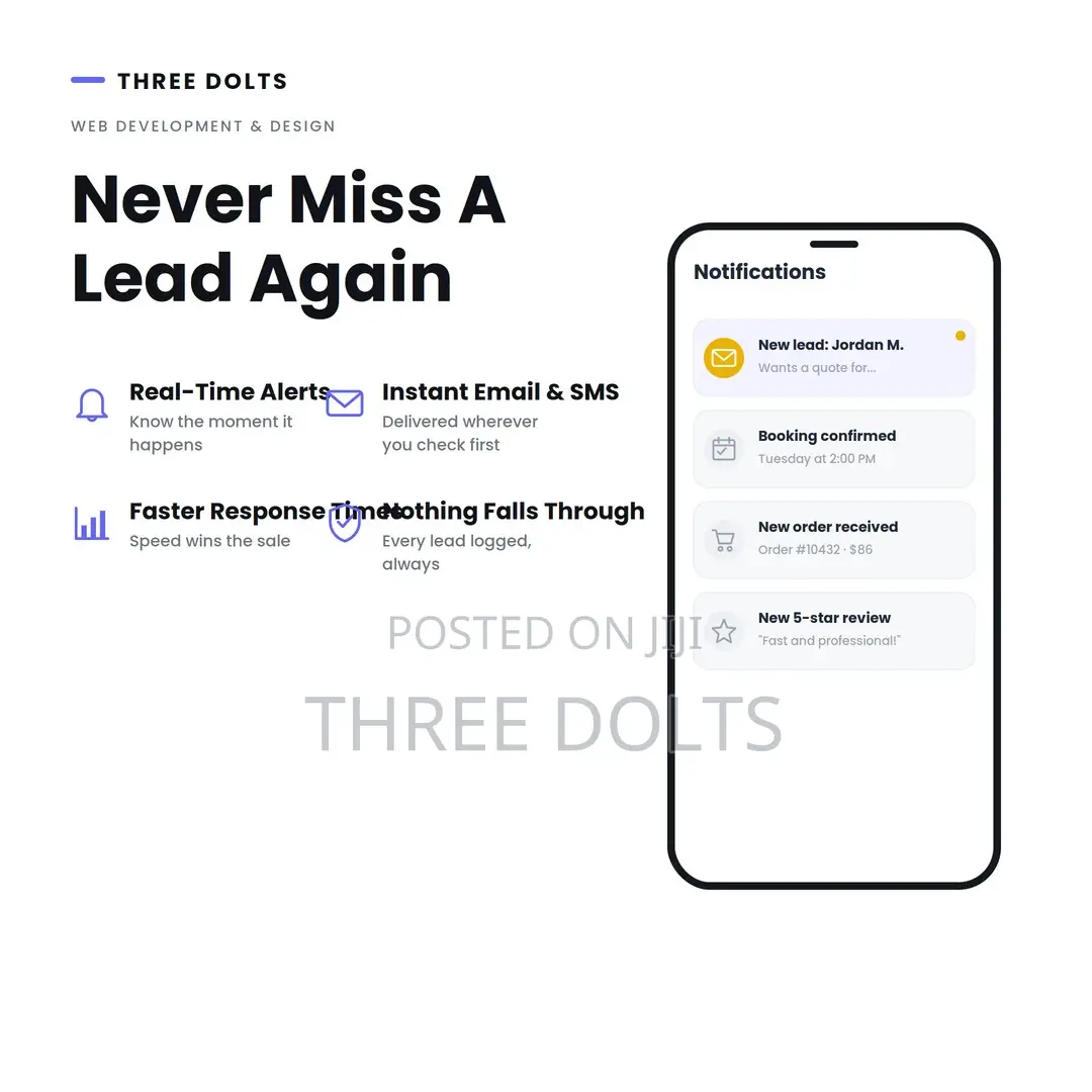 Website Lead Notification Alert Systems – Three Dolts
