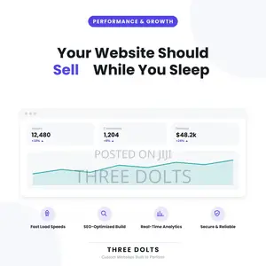Website Development Company | Fast, Seo-Optimized Websites That Sells