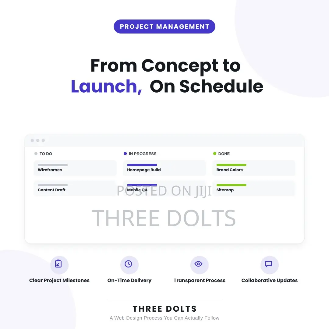 Website Design Process | Transparent Project Management