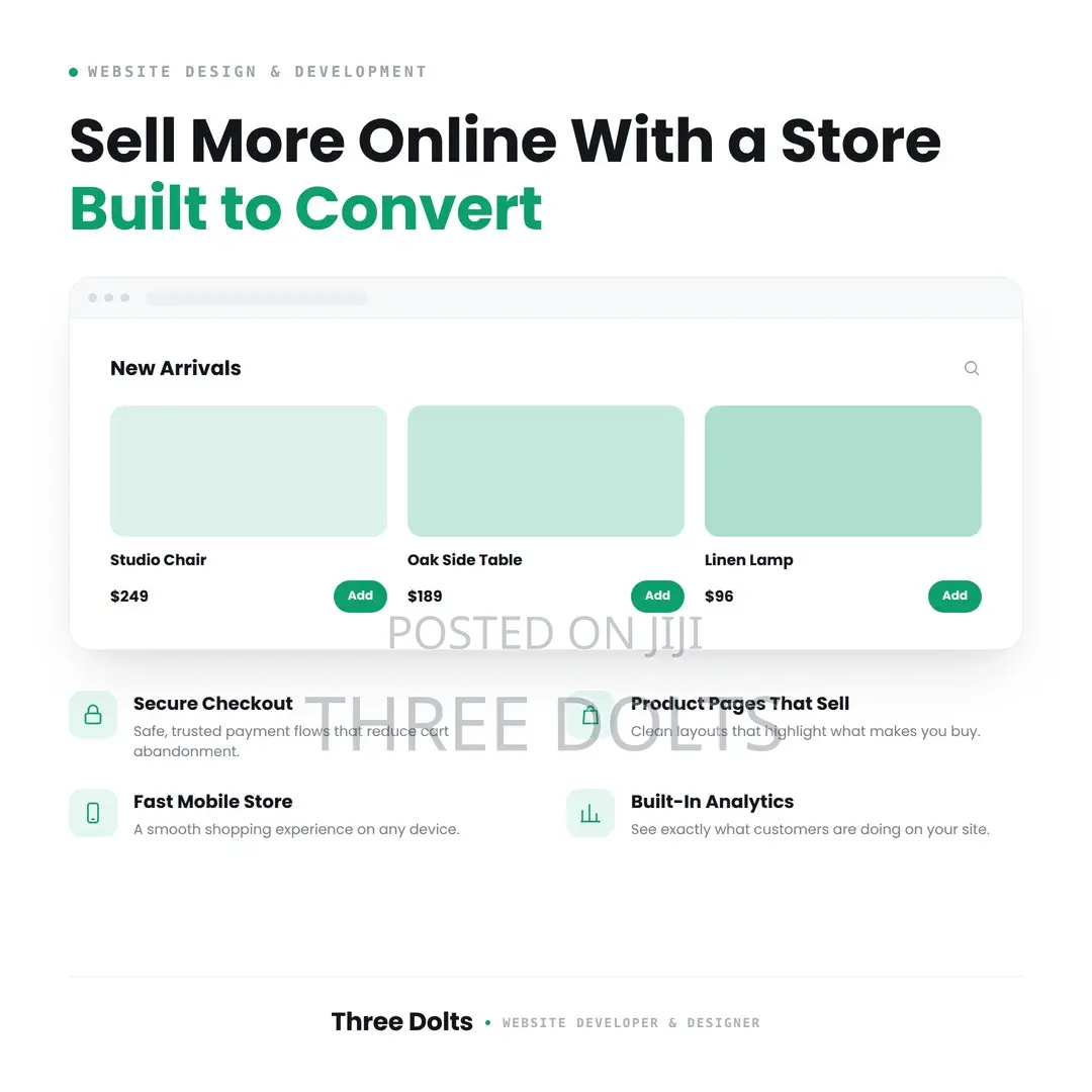 E-Commerce Website Development Services – Online Stores That Sell