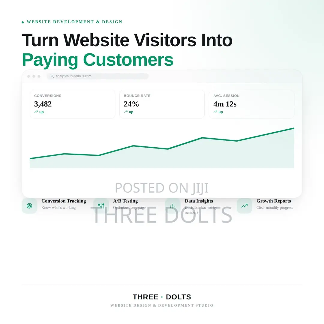 Website Developer for Conversion Rate Optimization