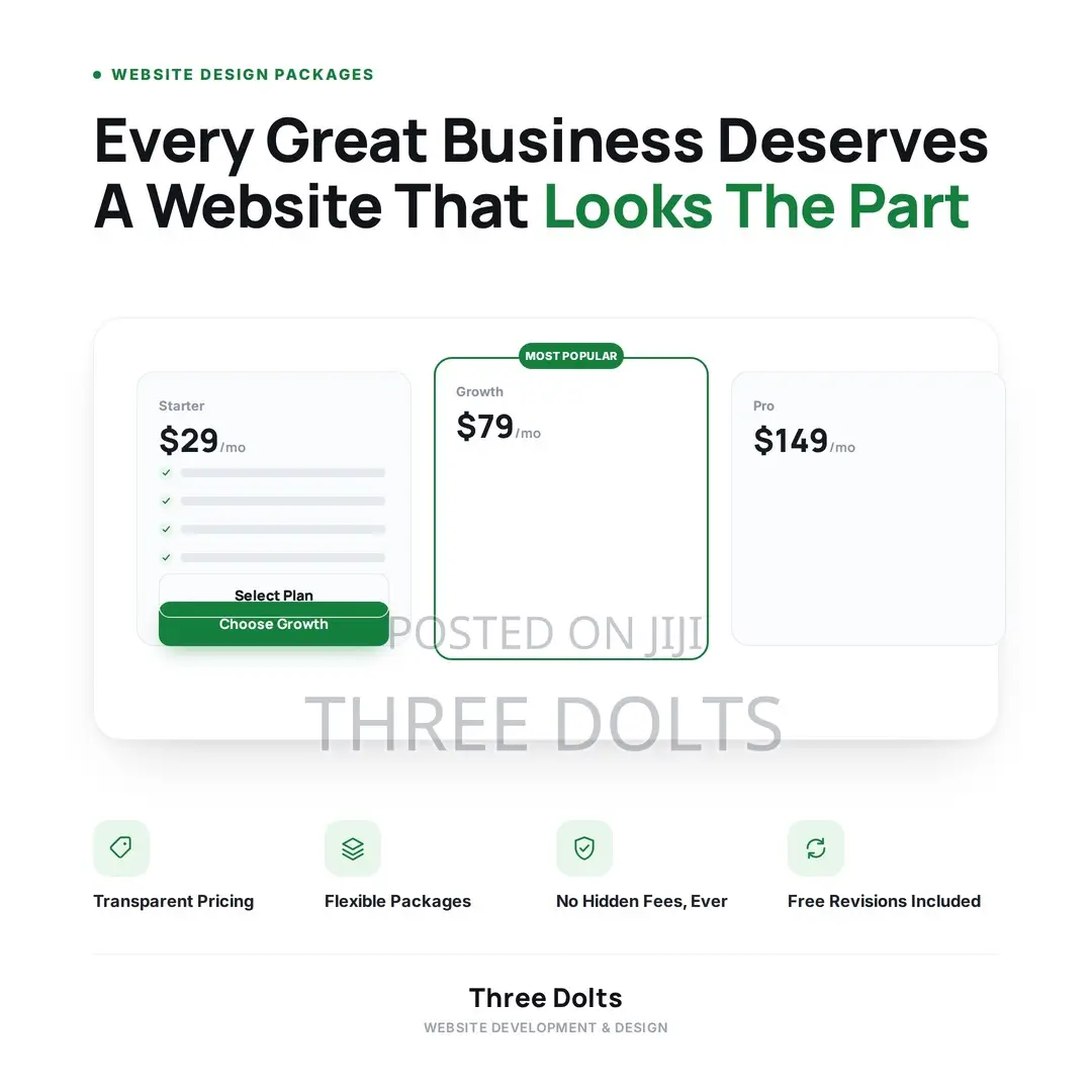 Website Design Packages Pricing | Transparent Web Development
