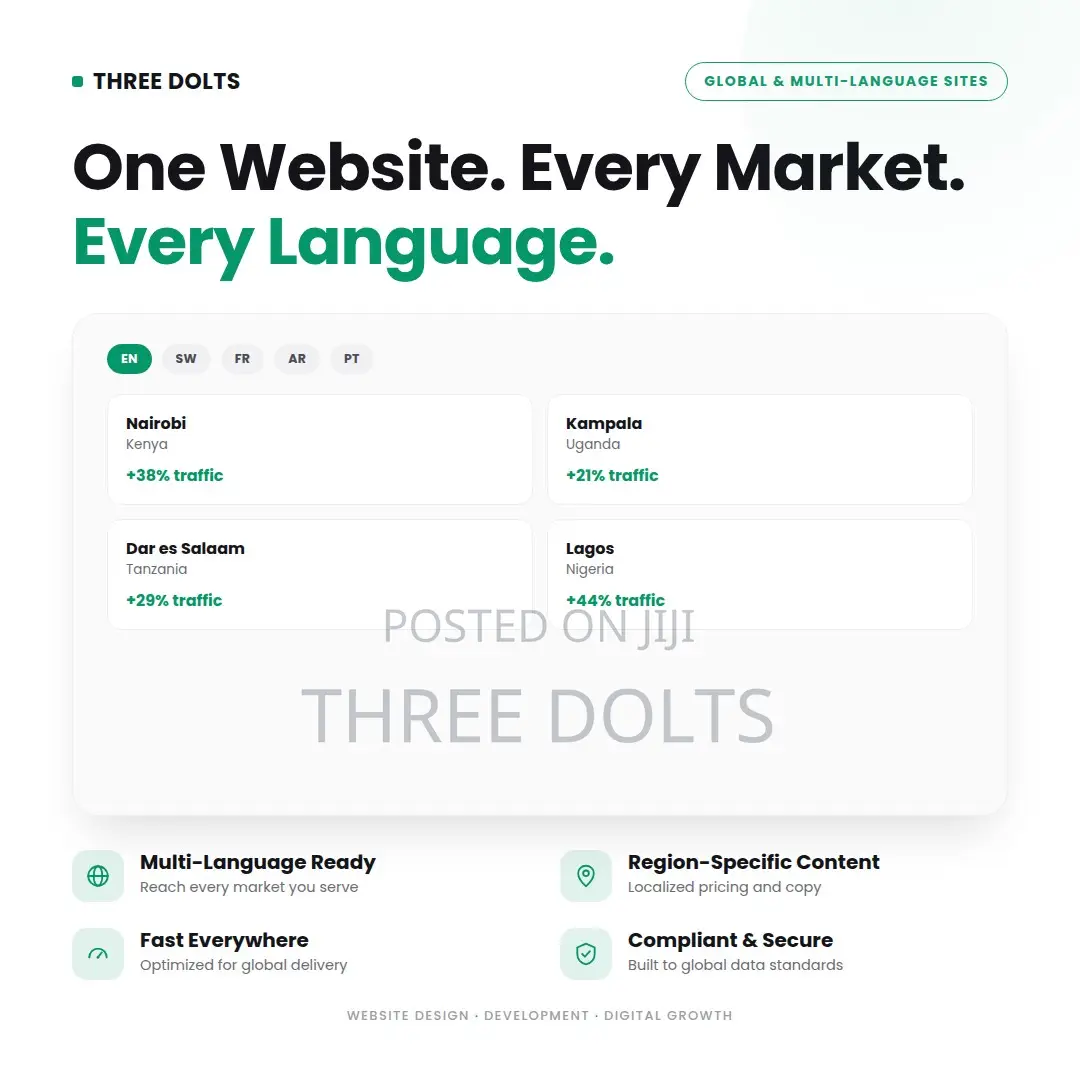 Multi-Language Website Development for Businesses Expanding Across