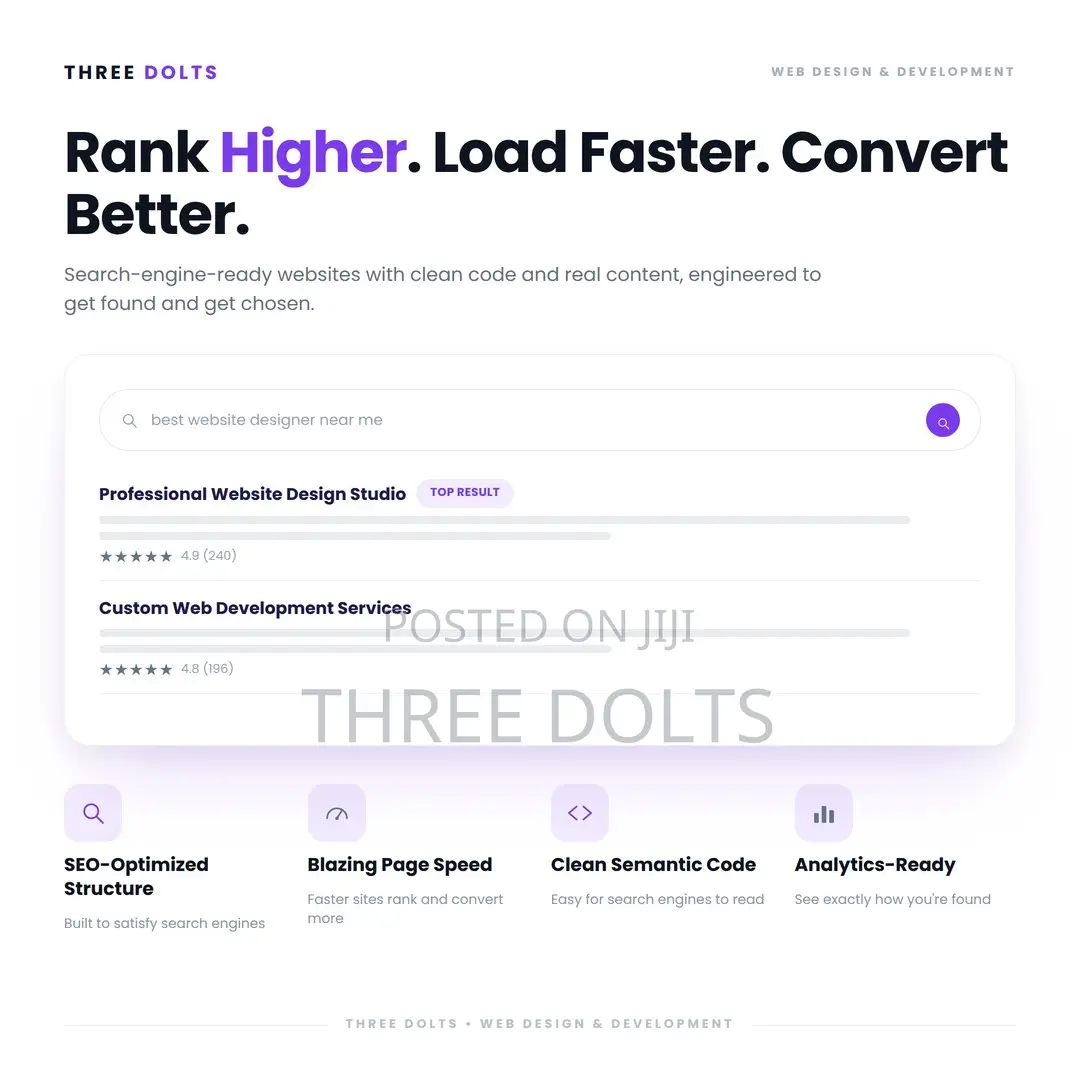 Seo-Optimized Website Development That Helps Small Businesses Rank