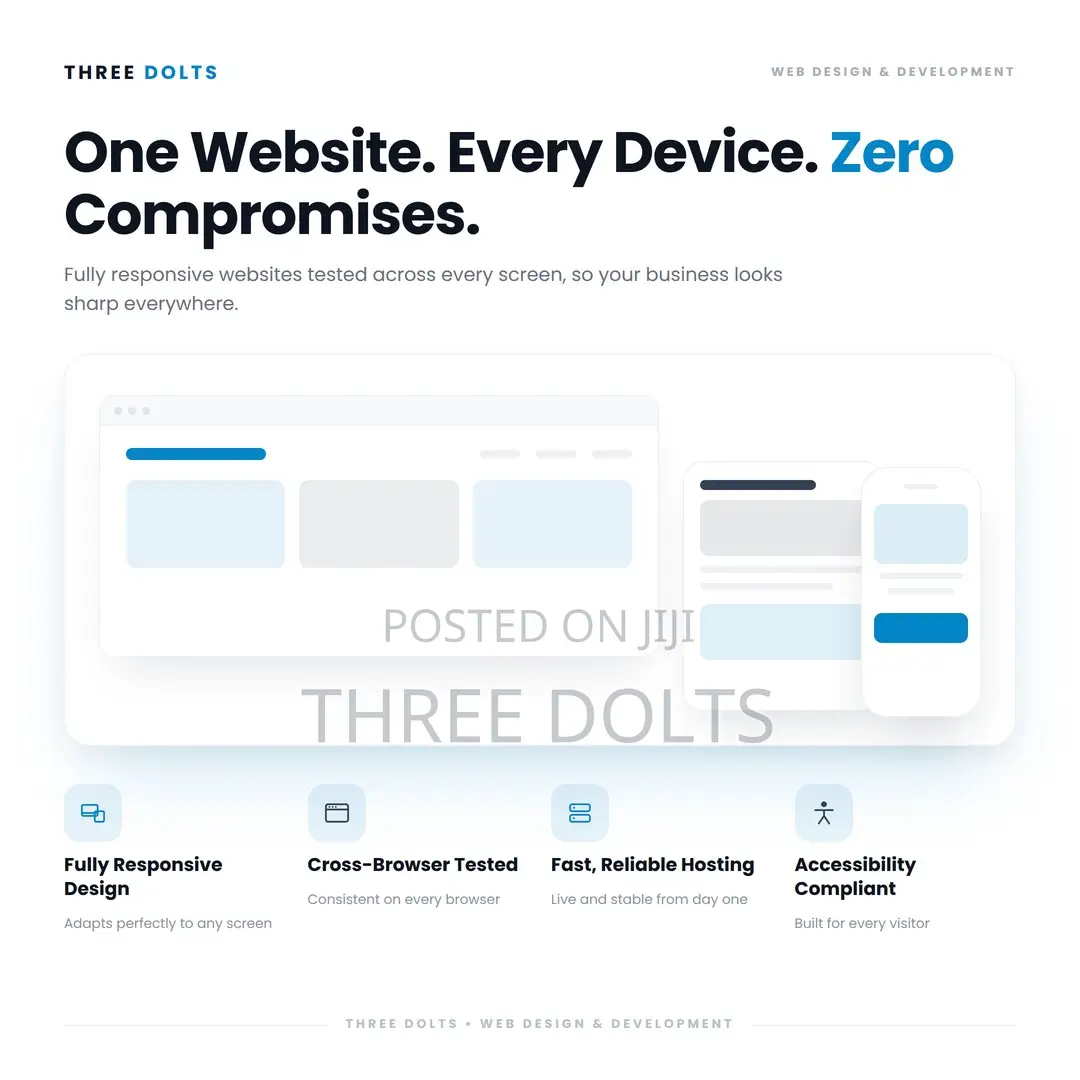 Fully Responsive Website Design Tested Across All Devices