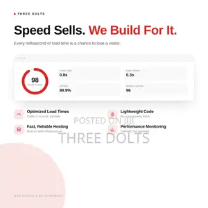 High-Performance Website Development for Fast Page Load Speed