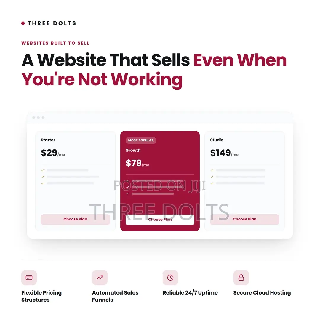 Automated Sales Website Design | 24/7 Online Revenue Systems