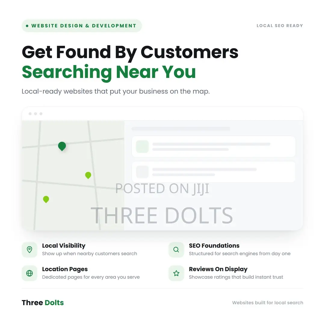 Local Seo Website Design