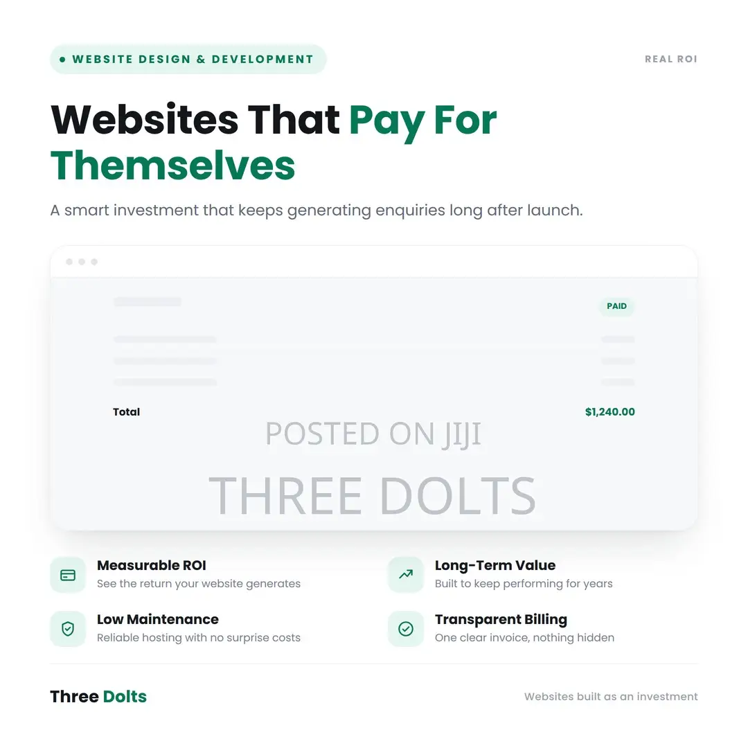Website Design Roi Investment