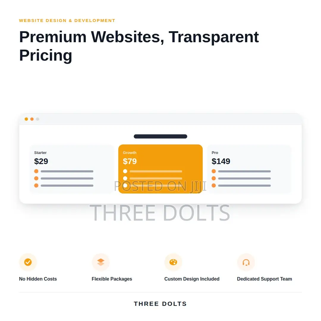 Affordable Custom Website Design Packages