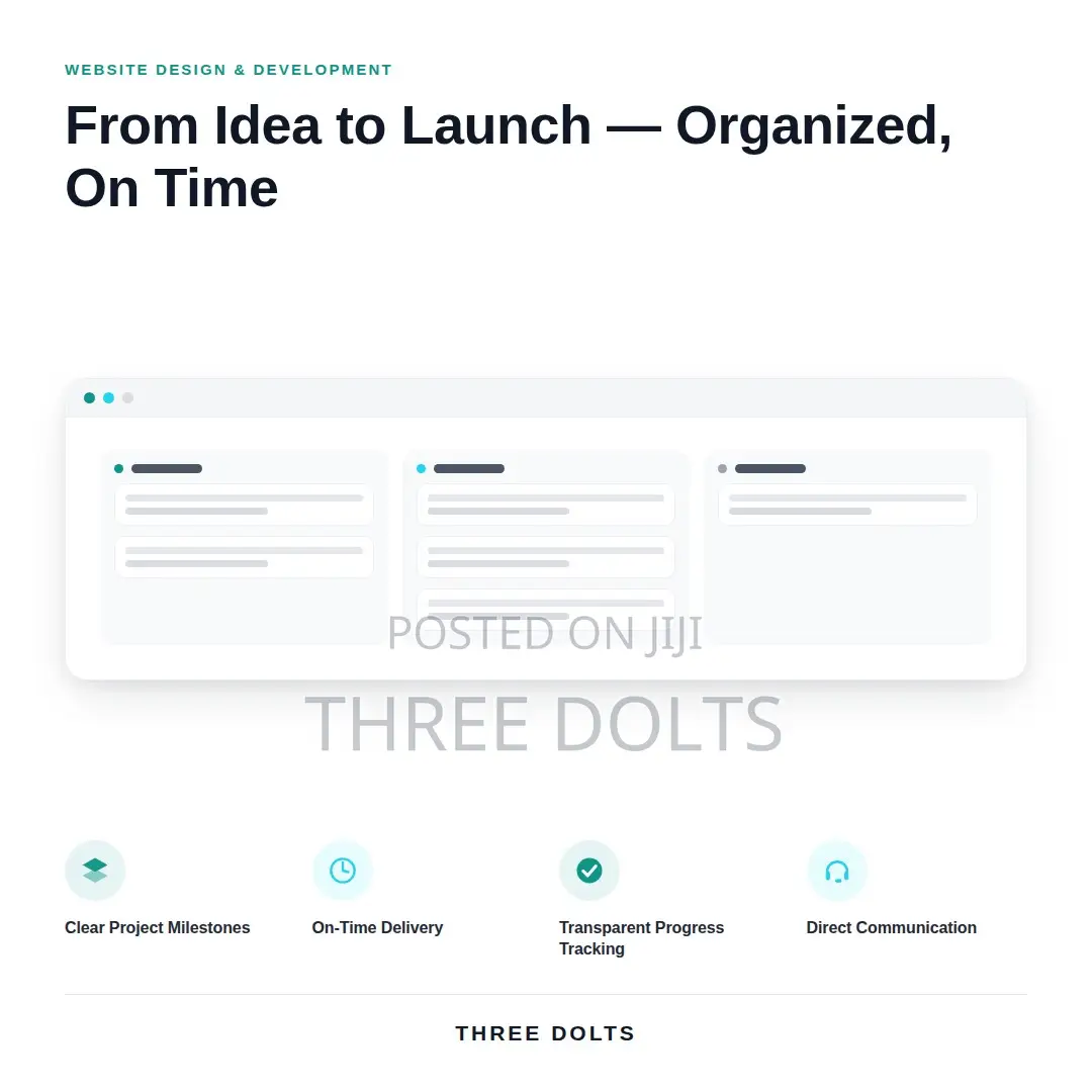 Fast Organized Website Development Process