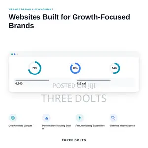 Business Growth Website Design