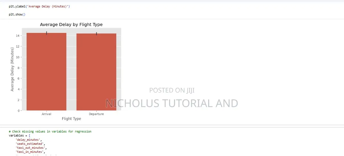 Masters PHD Data Analysis | SPSS | Python | Thesis Support