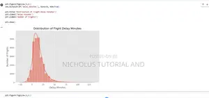 Masters PHD Data Analysis | SPSS | Python | Thesis Support
