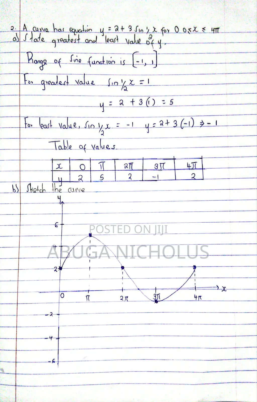 Mathematics and Physics Online Tuition and Exam Preparation