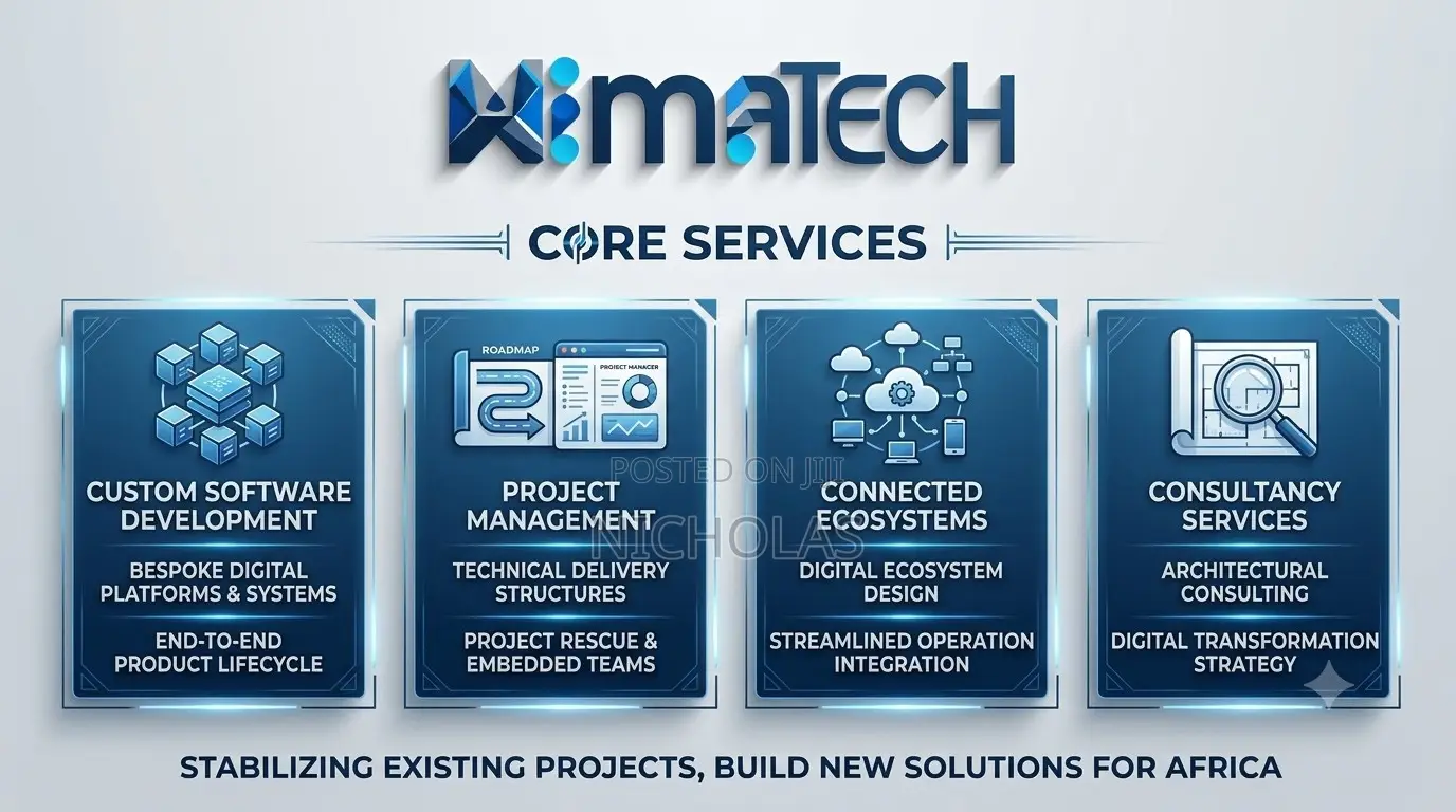 Nimatech Kenya Specializes in Building Digital Platforms