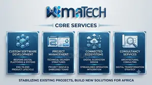 Nimatech Kenya Specializes in Building Digital Platforms
