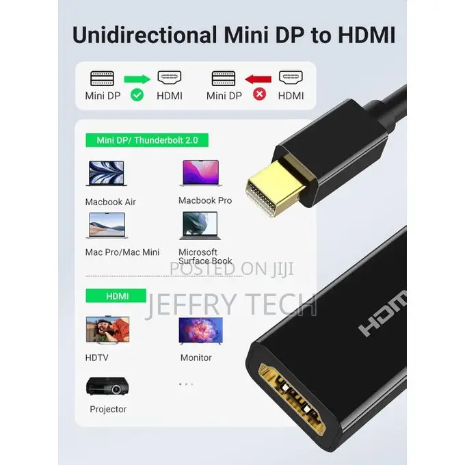 Ugreen Mini Displayport to Hdmi Adapter (Thunderbolt 2.0), Mini