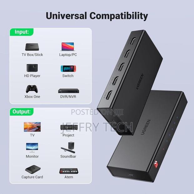 Ugreen Hdmi Splitter With One Input and Four Outputs - thumbnail 2