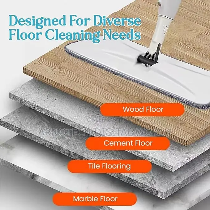 Spray Mop Set With Microfiber Washable Pad,360° Mop for Floor Cleaning
