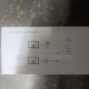 Door Bell With Video