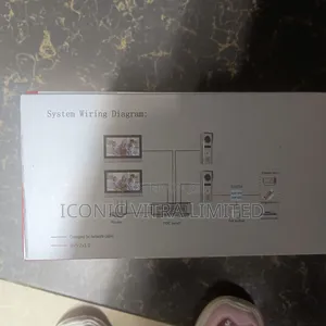 Door Bell With Video