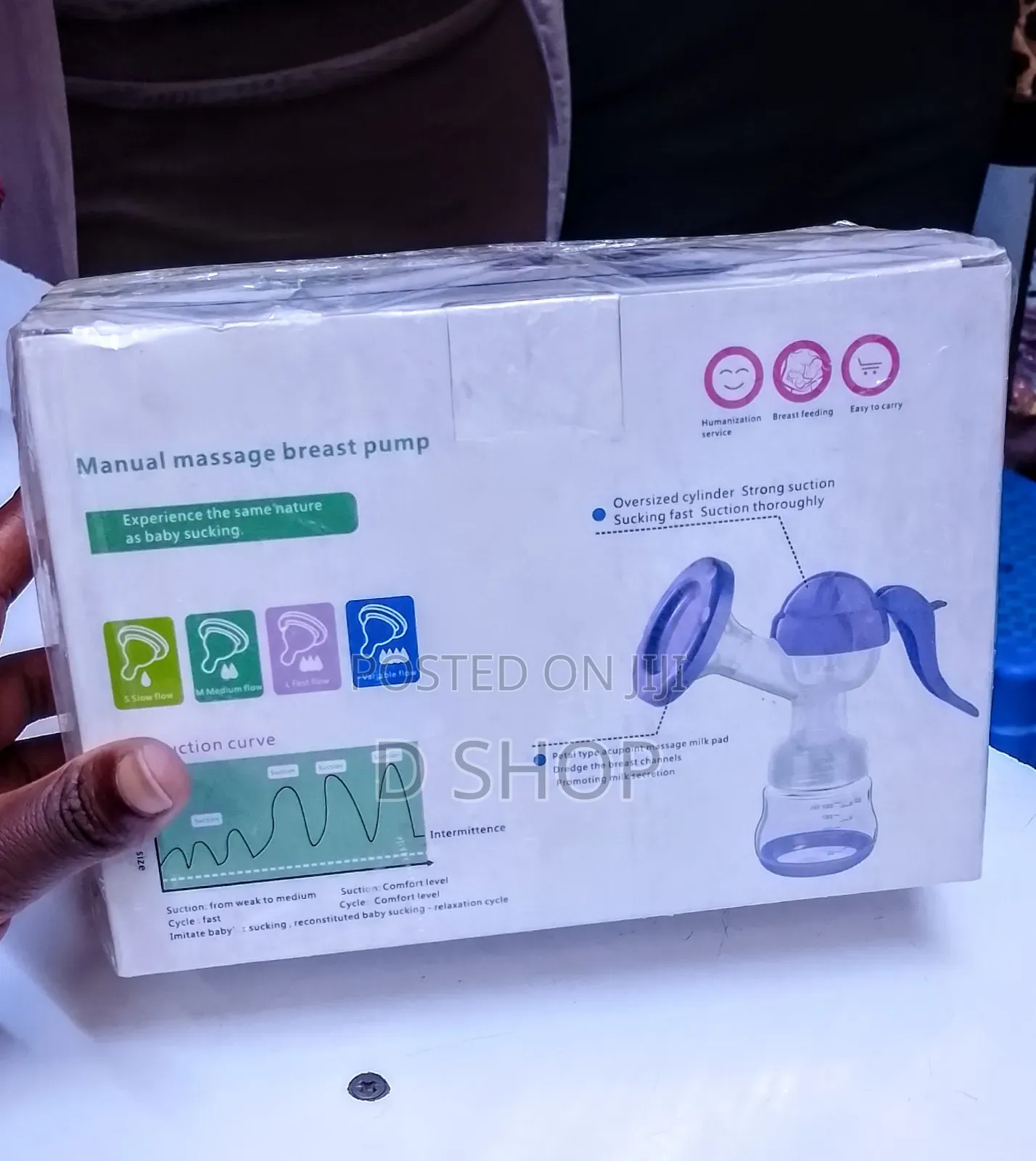 Breast Pump Manual