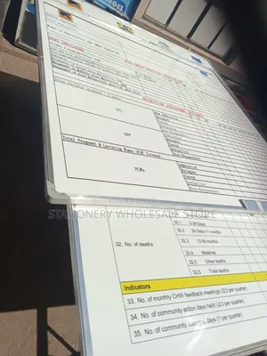 Whiteboard Printing and Lamination