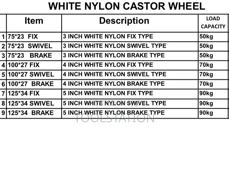 WHITE NYLON Castor Wheels Avaliable 3/4/5 Inch in Fixed/Swivel/Brake