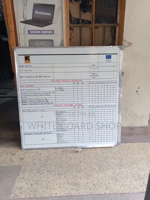 Census Printed Board 4ft X 4ft for NGOs and Parastatals