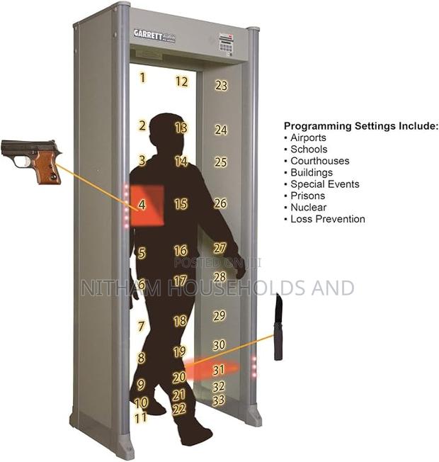 Walk Through Metal Detector - thumbnail 2