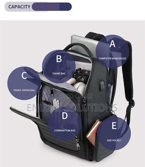 Ponasoo 5233 Premium Antitheft Backpack - thumbnail 7