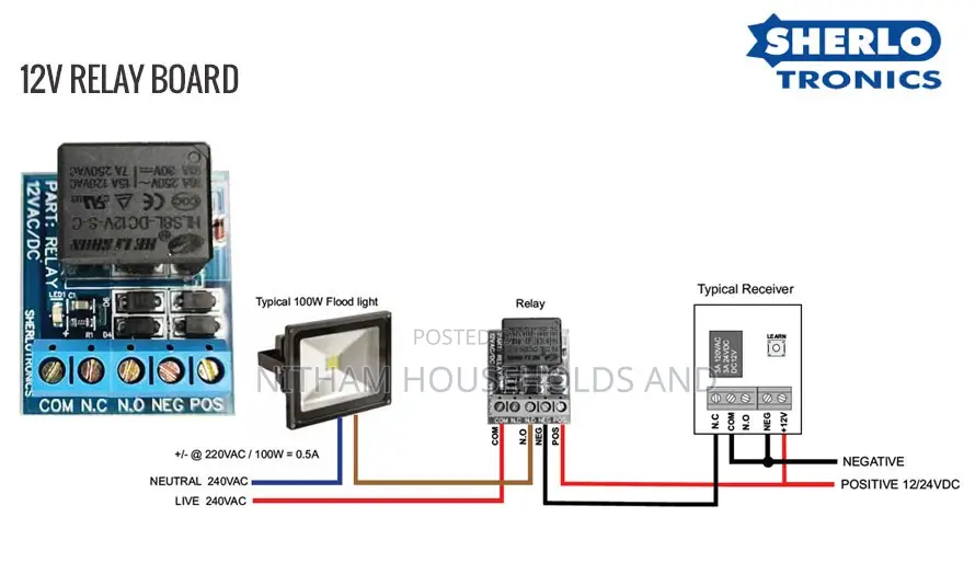 Relay Board