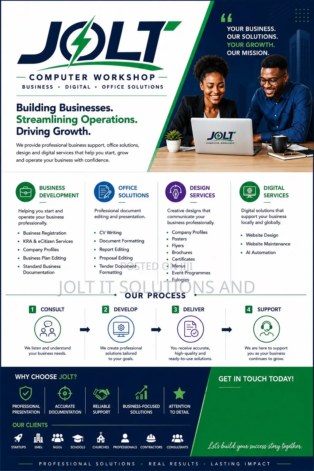 Business Registration Company Profile Services