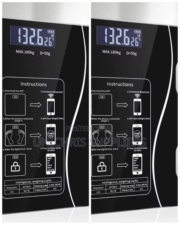 Bmi Body Weight Scale