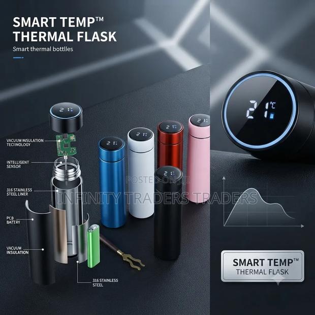 Thermometer Thermocup 500ml