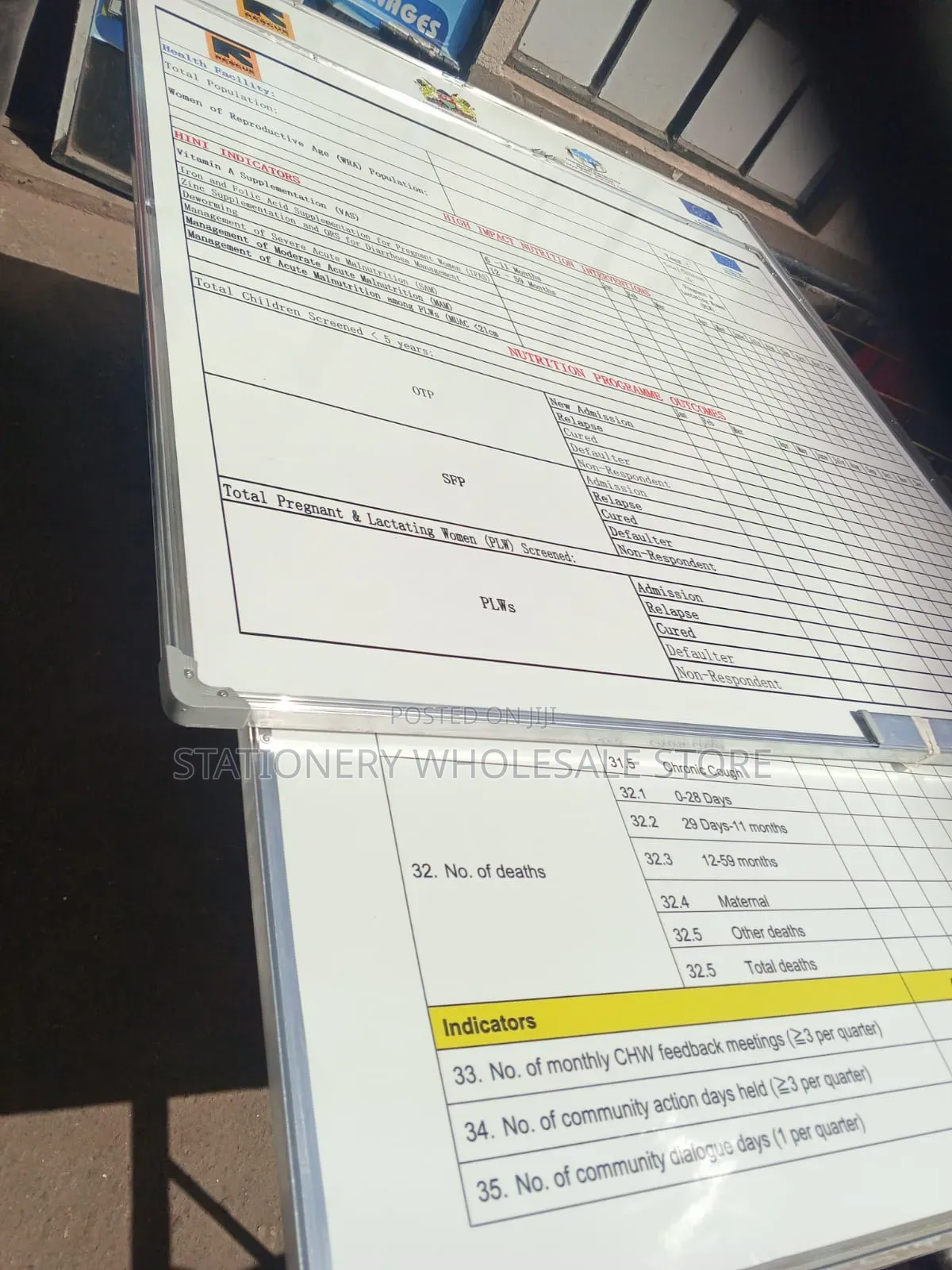 Whiteboard for County Goverments Planner A1 Size