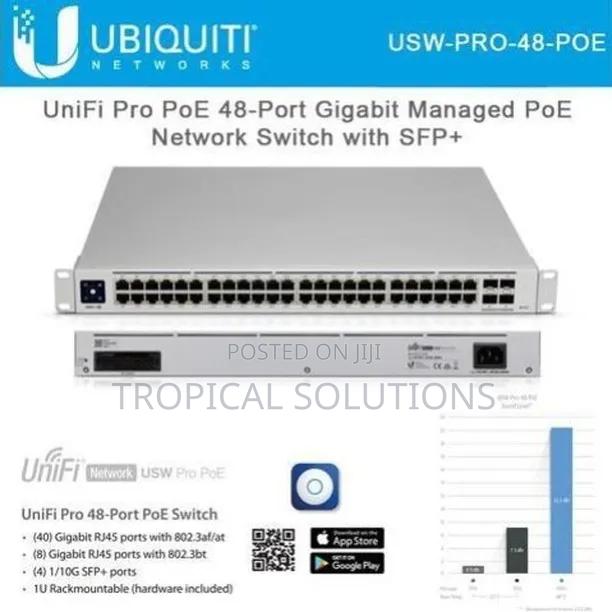 Ubiquiti Unifi Switch USW-PRO-48-POE Available