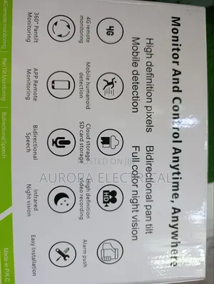 AI Solar Camera