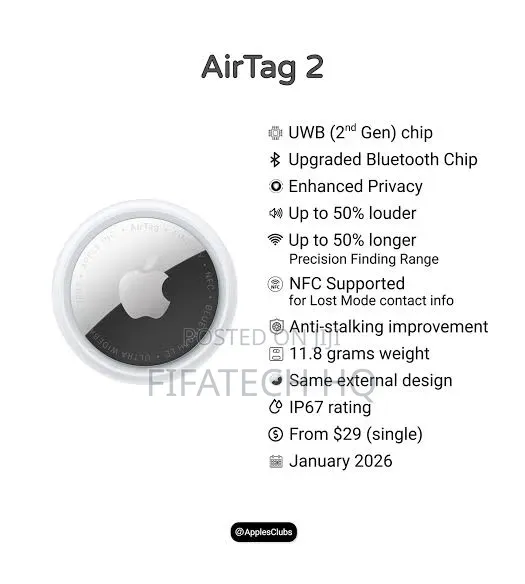 Apple Airtags