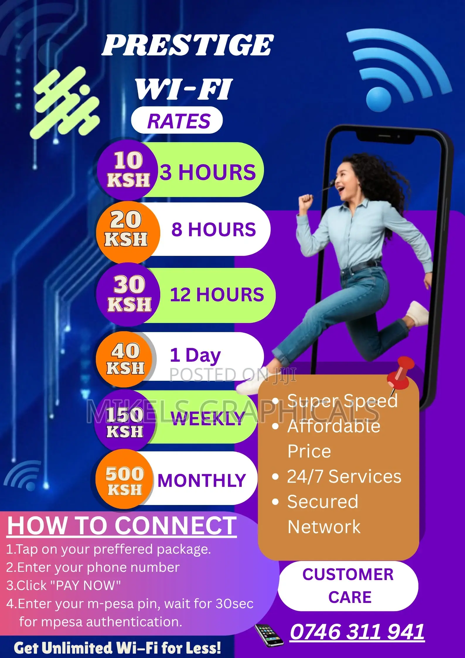Graphic Designing for Your Business